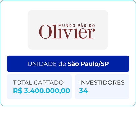 ec815de9-mundo-pao-do-olivier_10c40a5000000000000000